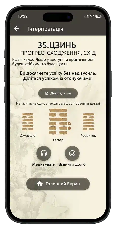 І Цзін Гексаграми Гадання